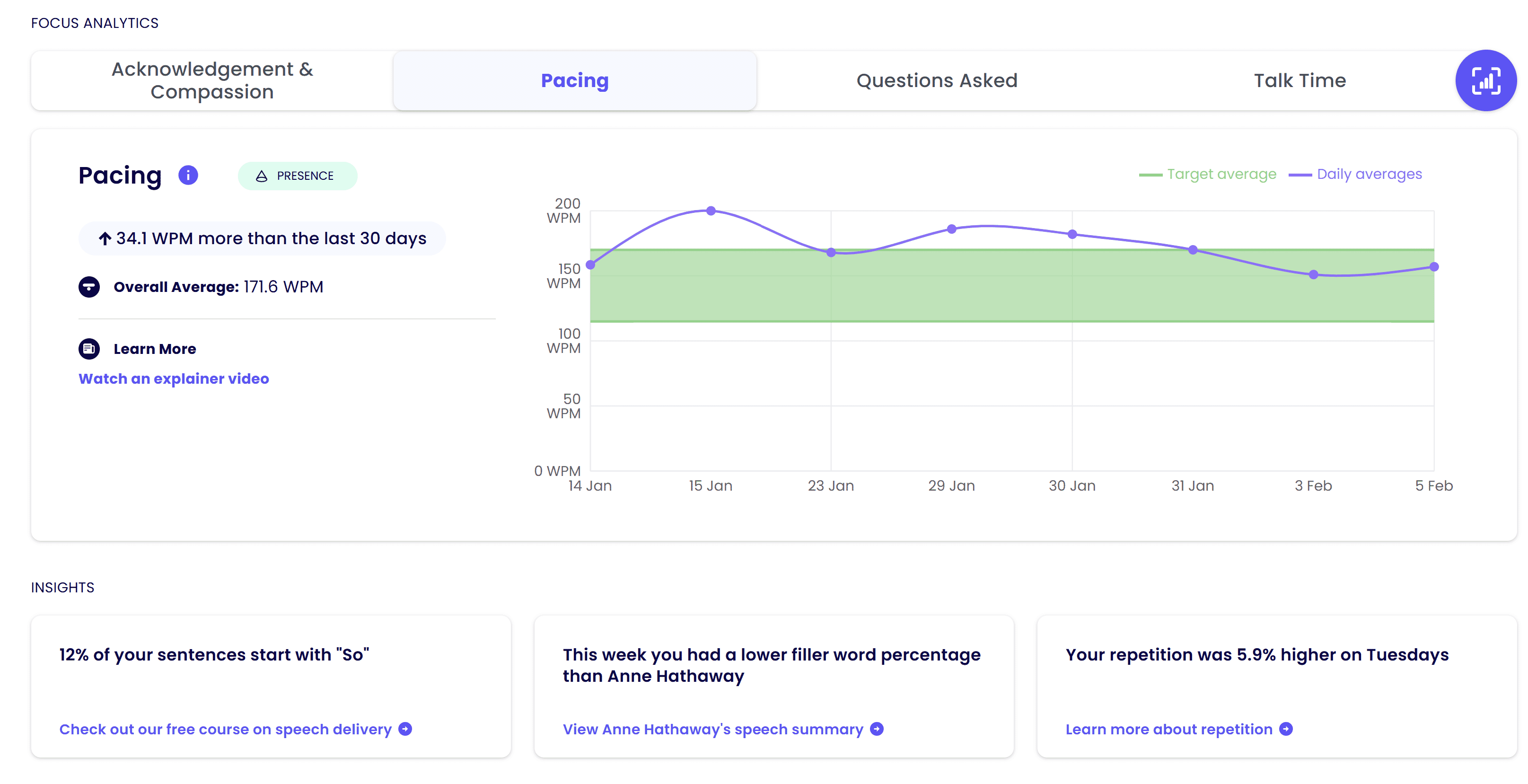 Pacing-analysis.png?w=1024&h=525&scale