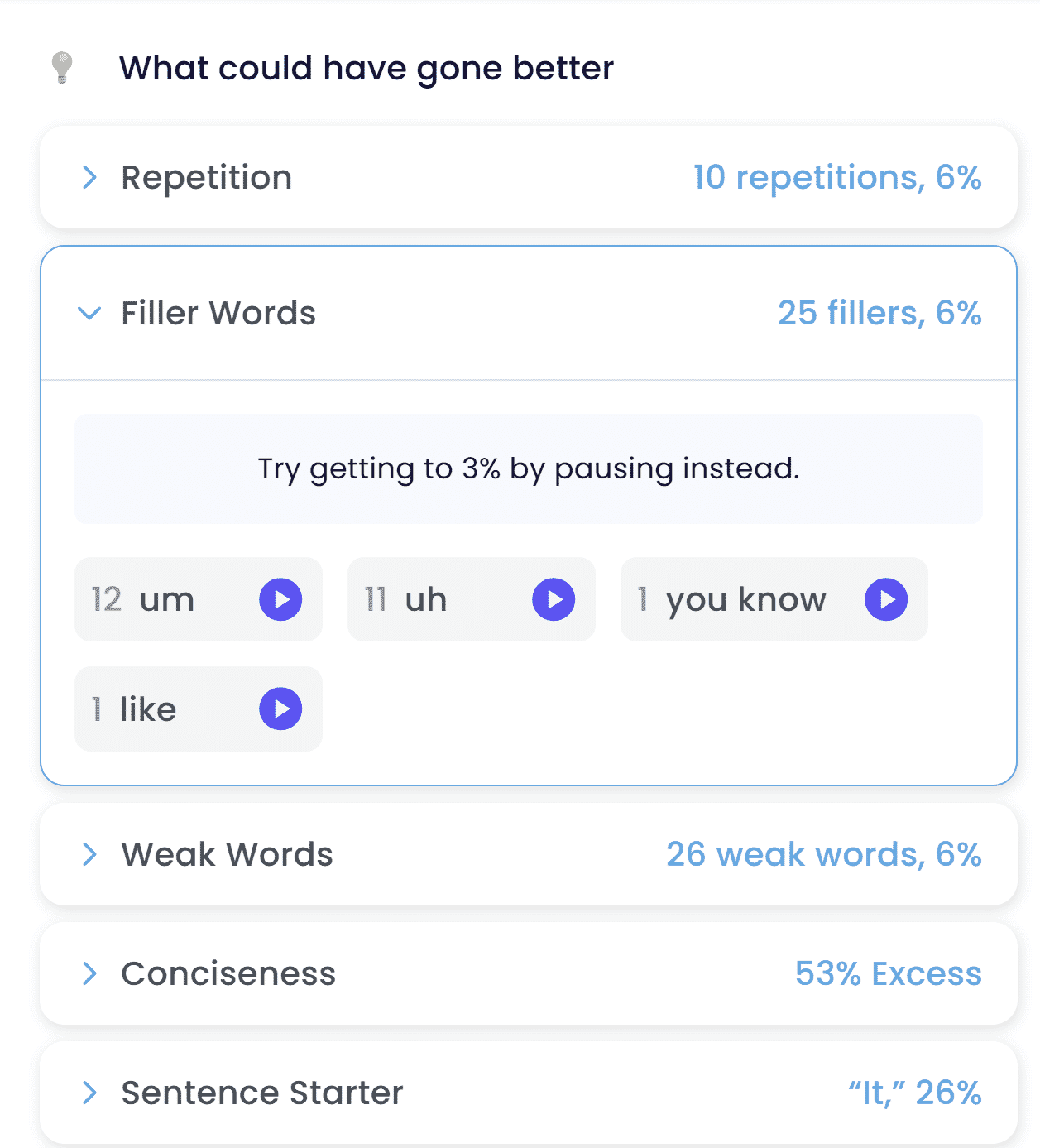 Yoodi-filler-words.png?w=928&h=1024&scale